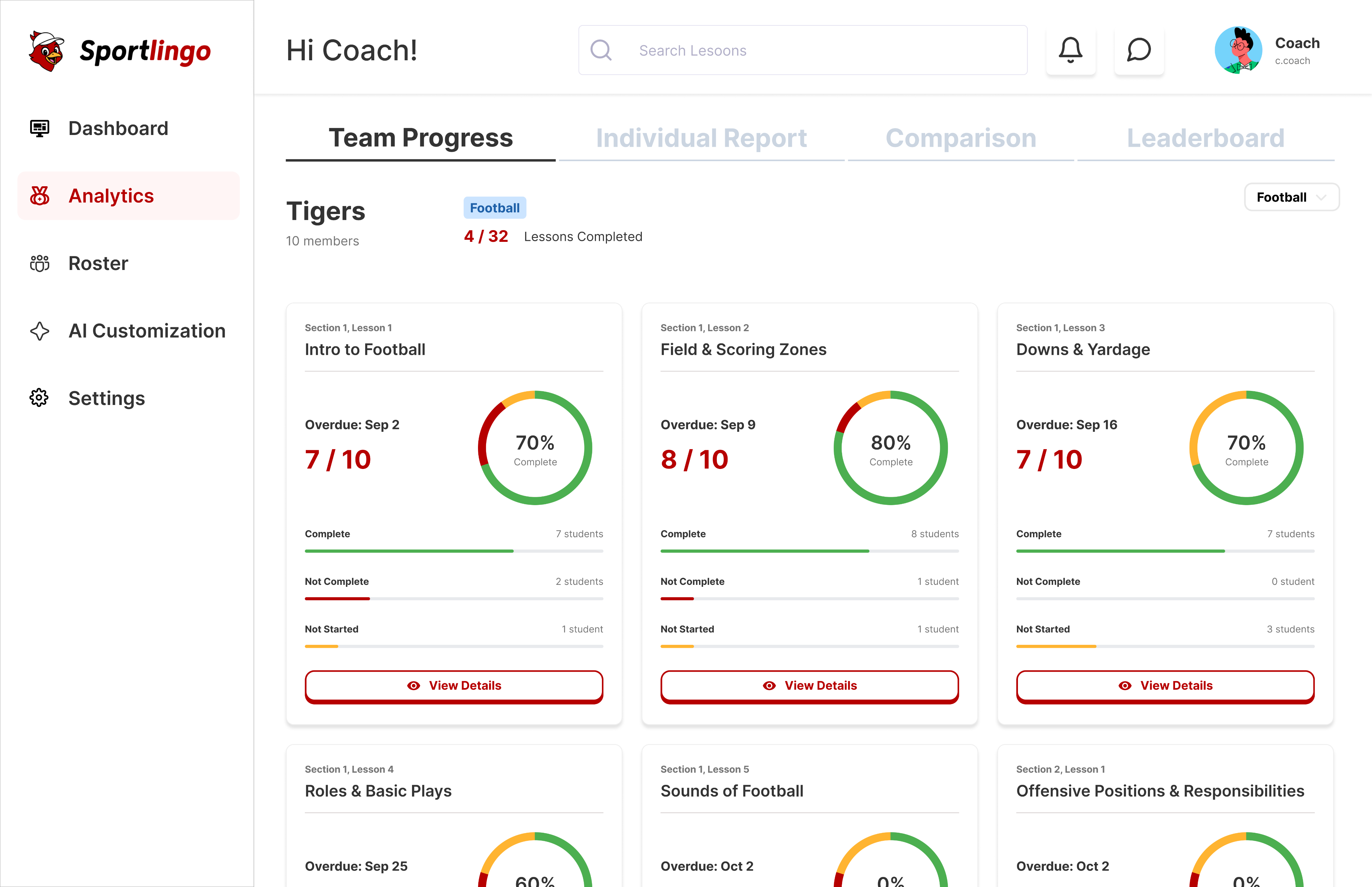 Progress Tracking & Analytics